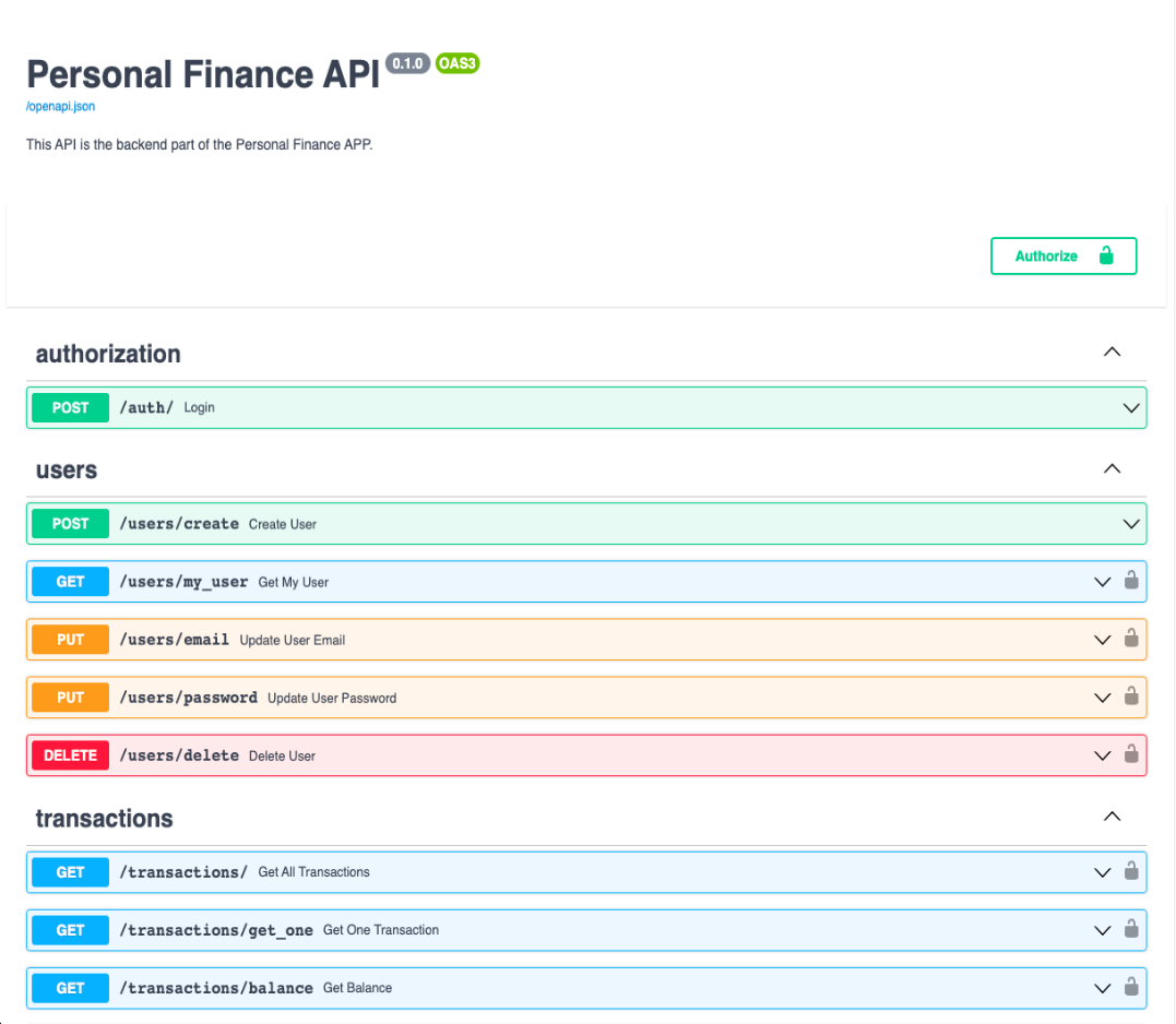 Personal Finance API